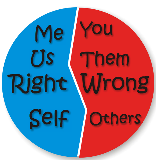 Me Vs You Venn Diagram