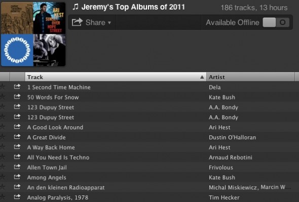 My Top 10 Albums of 2011