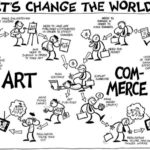 The elephant in the room: The war between art and commerce