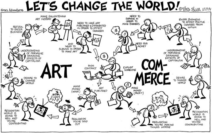 art-and-business